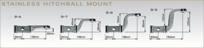 ステンレスヒッチボールマウント ［SRX-082］ - ソレックス【各種